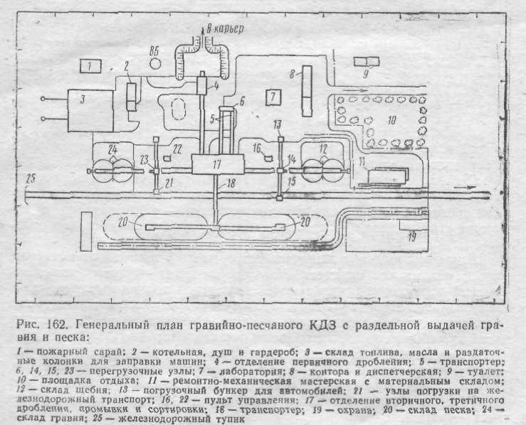 Схема абз чертеж