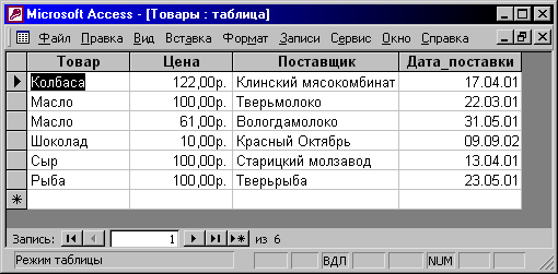 Программы сортировки данных