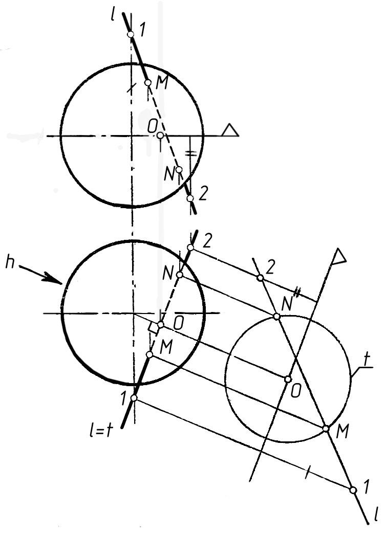 Кольцевая плоскость. Пересечение прямой с поверхностью сферы. Построить точки пересечения прямой с поверхностью цилиндра. Точка пересечения профильной прямой с плоскостью.