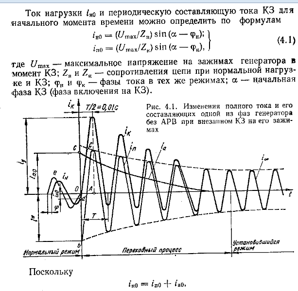 Составляющие токов