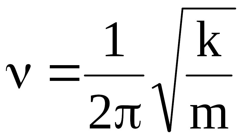 Масса через частоту. Частота собственных колебаний пружинного маятника формула. Частота колебаний пружинного маятника формула. Частота колебаний маятника формула. Формула чистоты колебания пружинного маятника.