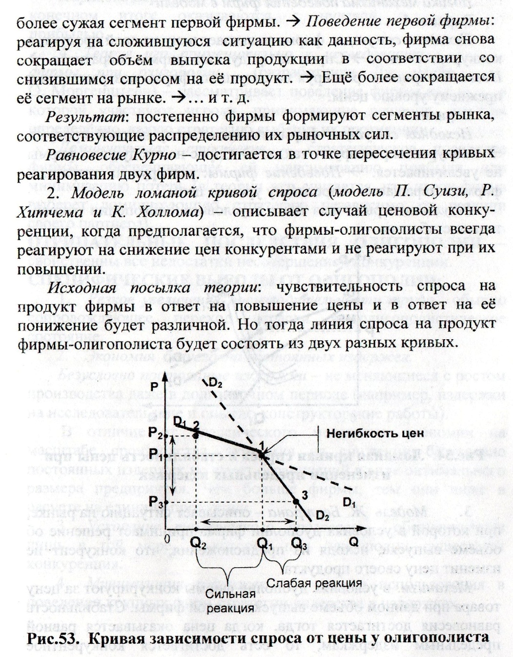 1. Модель дуополии Курно