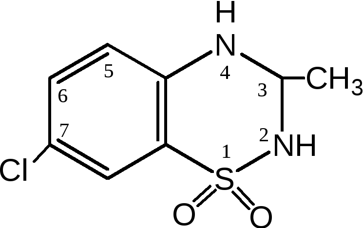 Hidroclorotiazida y cetosis