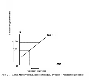 Группа3