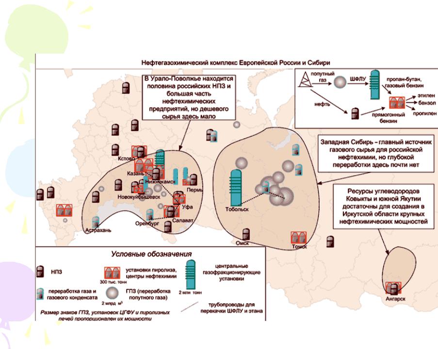 Сырьевая база рф. Нефтегазохимический комплекс России. Карта химическая промышленность Урала центры нефтехимии. Нефтехимические заводы России на карте. Центры нефтехимии России.