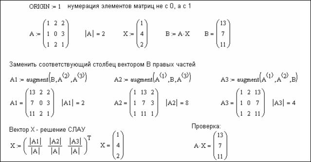 Однокурсники поступившей в девять лет в МГУ россиянки столкнулись с трудностями