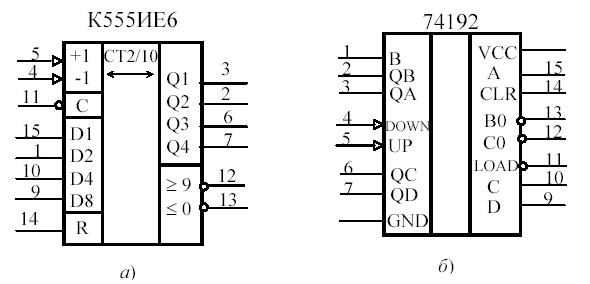 К193ие6 схема включения