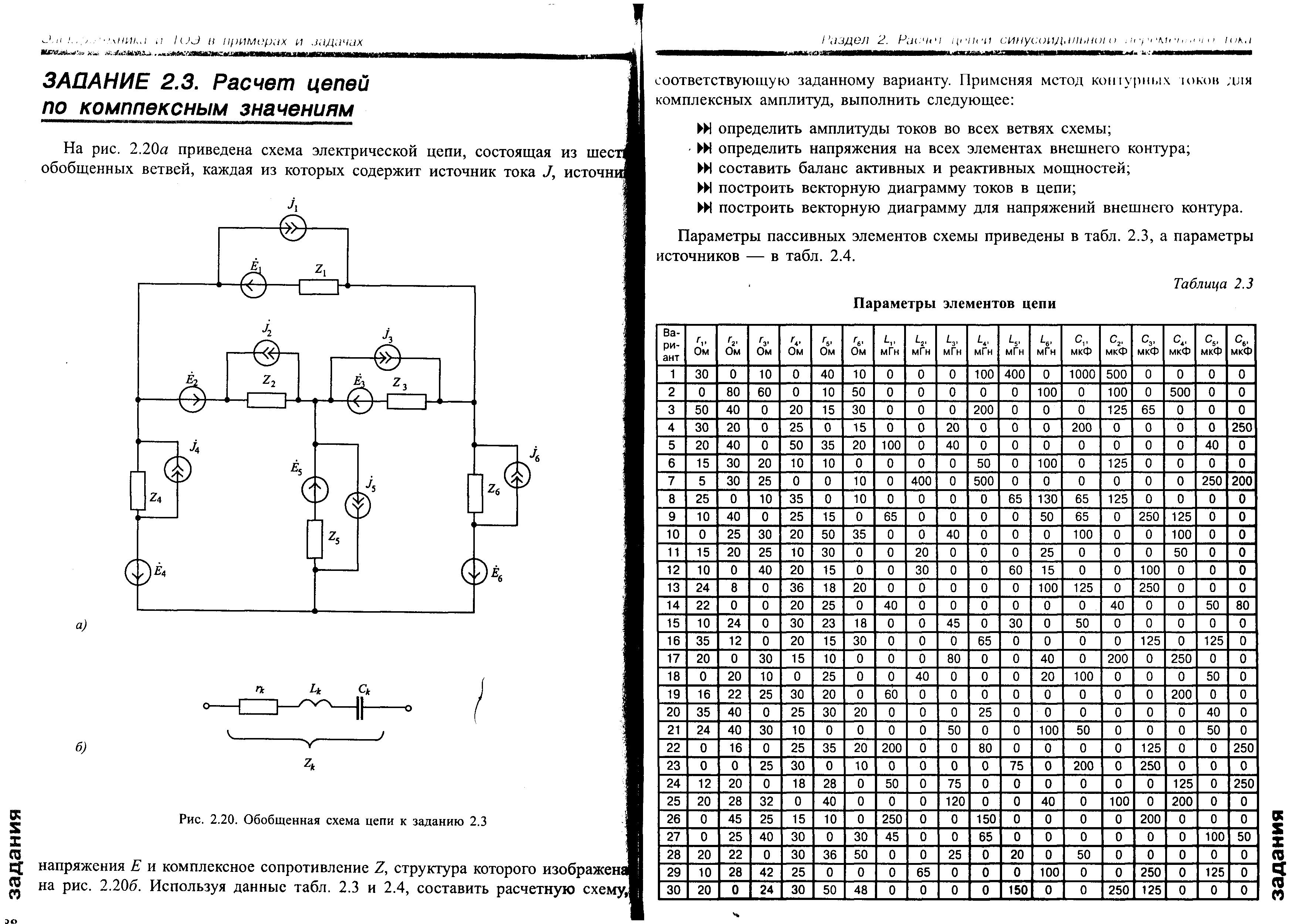 Приведена схема. Электрическая схема цепей расчетная работа. Схема электрическая принципиальная цепей переменного тока (схема э3.2). Схема электрической цепи данные для расчета. Рассчитать напряжения на всех элементах схемы электрической цепи..