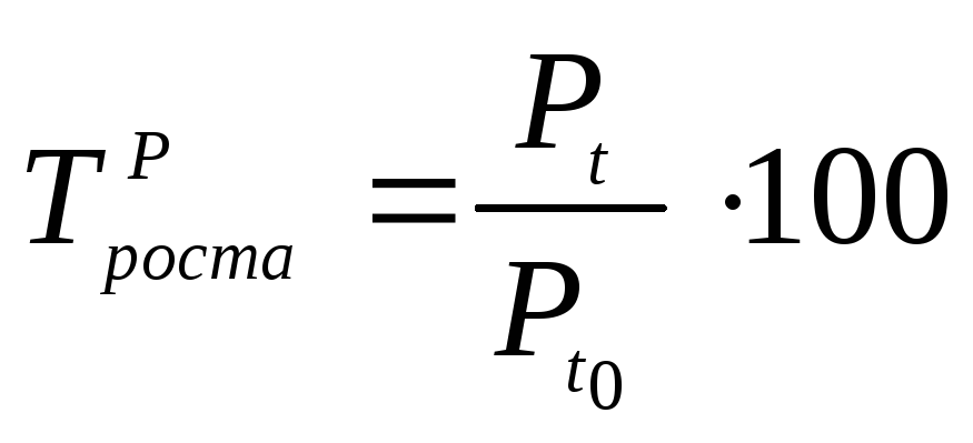 Коэффициент роста формула