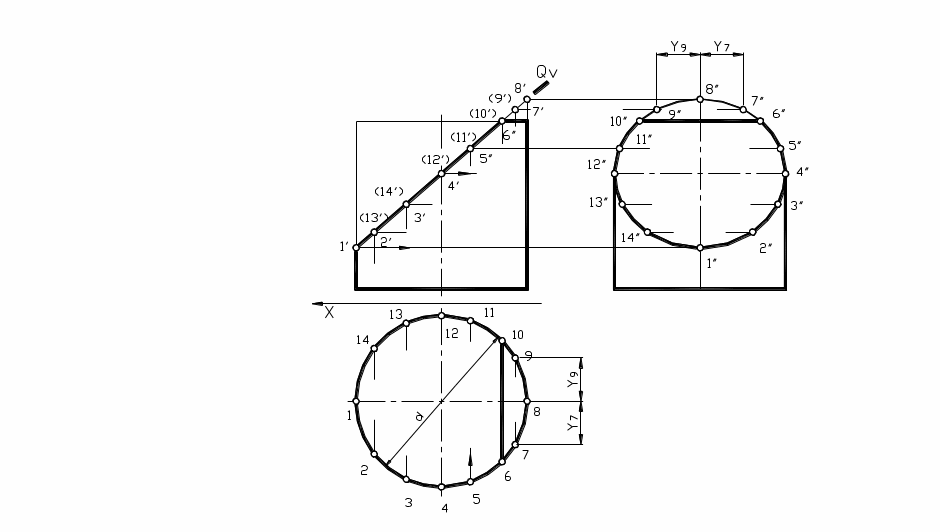Продольное сечение трубы. Площадь поперечного сечения трубопровода. Площадь живого сечения прямоугольной трубы. Сечение трубы формула. Сечение трубы формула.