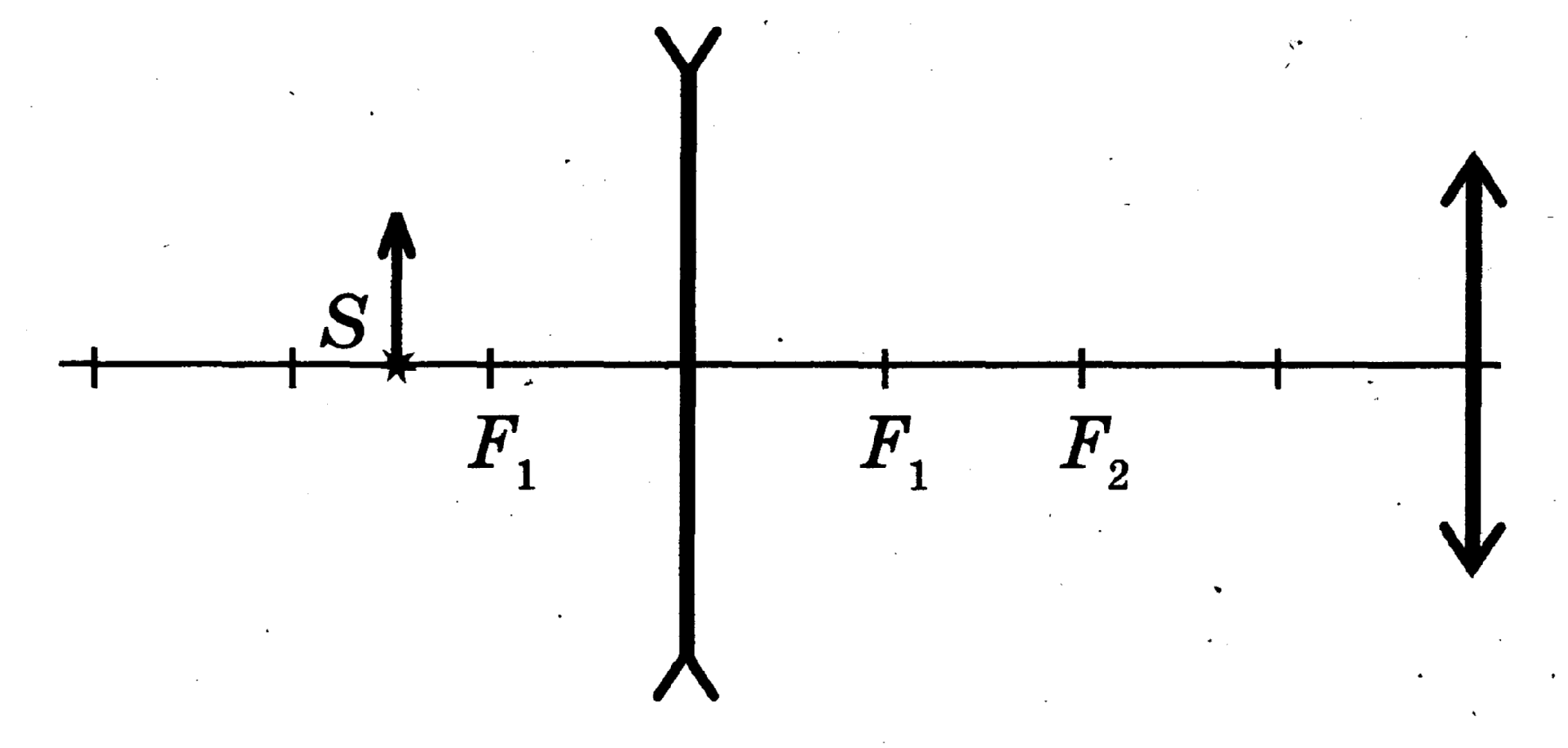 На рисунке f 6