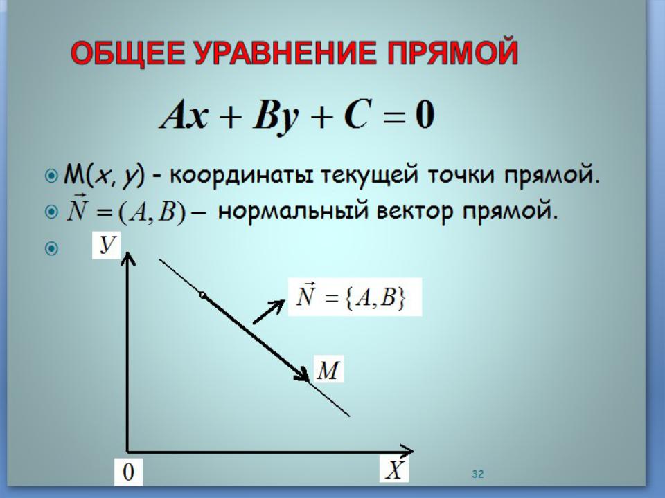 Уравнения прямой презентация. Уравнение прямой. Уравнения прямой презентация. Прямая уравнение прямой. Уравнения прямой презентация.