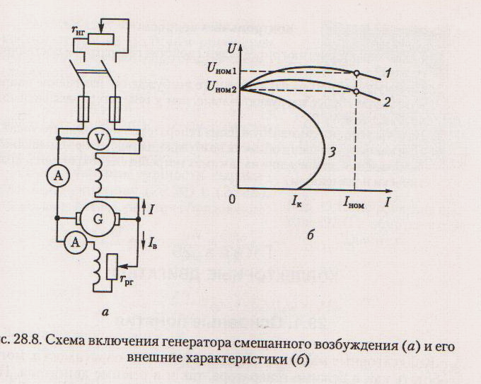 Схема двигателя смешанного возбуждения