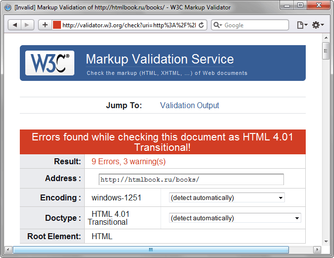 Проверить сайт по запросу. Валидатор w3c. Валидация пароля. Проверка на валидность html. Ошибка валидации что это.
