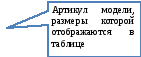 Таблица справочников и классификаторов