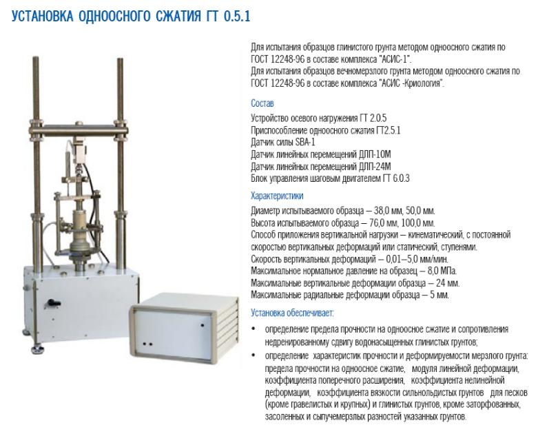 Измерение сжатия. Прибор компрессионного сжатия для испытания мерзлых грунтов. Показатели деформируемости грунта. Одноосное сжатие мерзлых грунтов ГОСТ. Одноосное сжатие мерзлого грунта ГТ 7.5.4.