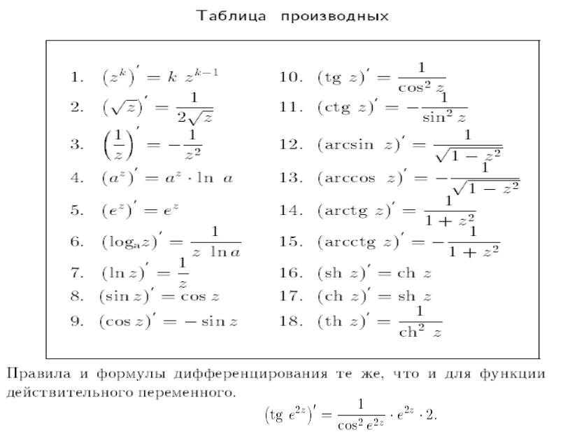 Производная п x. Таблица производных 10 класс. Производная функции формулы дифференцирования. Формулы дифференцирования производной функции. Таблица дифференцирования производных.
