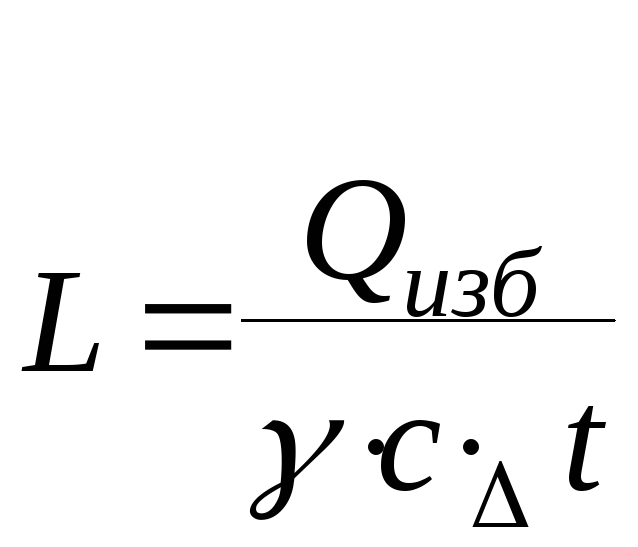 Воздухообмен формула