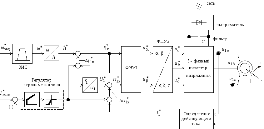 Частотно регулируемый привод схема
