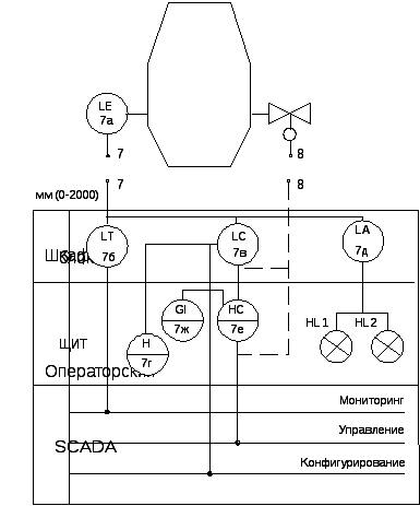 Оптический датчик обозначение на схеме автоматизации