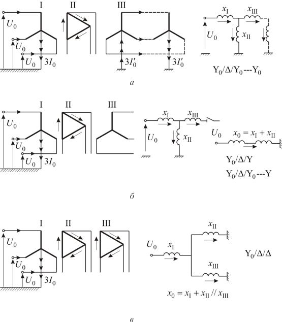 Сопротивление нулевой последовательности. Схема замещения нулевой последовательности трансформатора. Схема замещения трансформатора с током нулевой последовательности. Схема замещения трехобмоточного трансформатора. Схема соединения трансформатора нулевой последовательности.