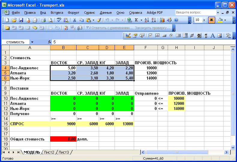 Excel предназначен для. Оптимизация производства excel. Как составить таблицу в excel оптимизационное моделирование. Оптимизационные модели график работы в экселе.