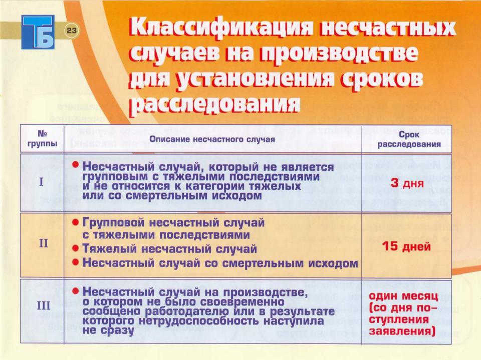 Схема определения степени тяжести повреждения здоровья при несчастных случаях