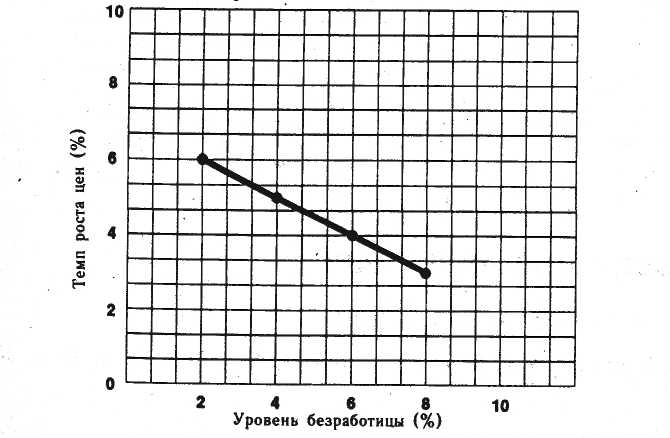 ВЫПРЯМЛЕНИЕ ИСКРИВЛЕННОГО ПЕНИСА