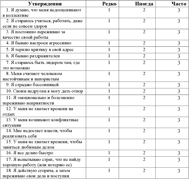 RU2668470C1 -      -   6-9     - Google  Patents