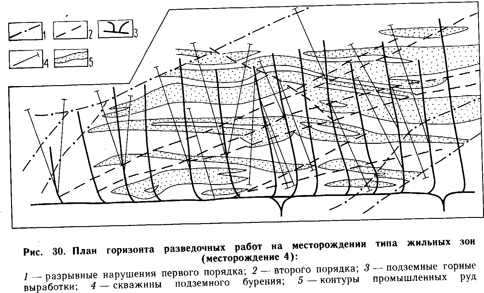 Карта разработки месторождения. Жильные месторождения. Схема разработки месторождения. Разведочные горные выработки. План горных работ.