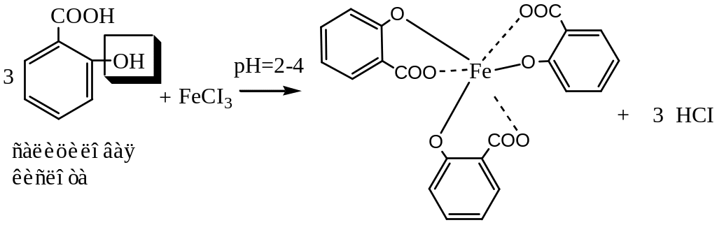Салициловая кислота с сульфатом меди. Ацетилсалициловая кислота и хлорид железа 3 реакция. Взаимодействие салициловой кислоты с хлоридом железа 3. Салициловая кислота fecl3. Уксусная кислота и железо 3