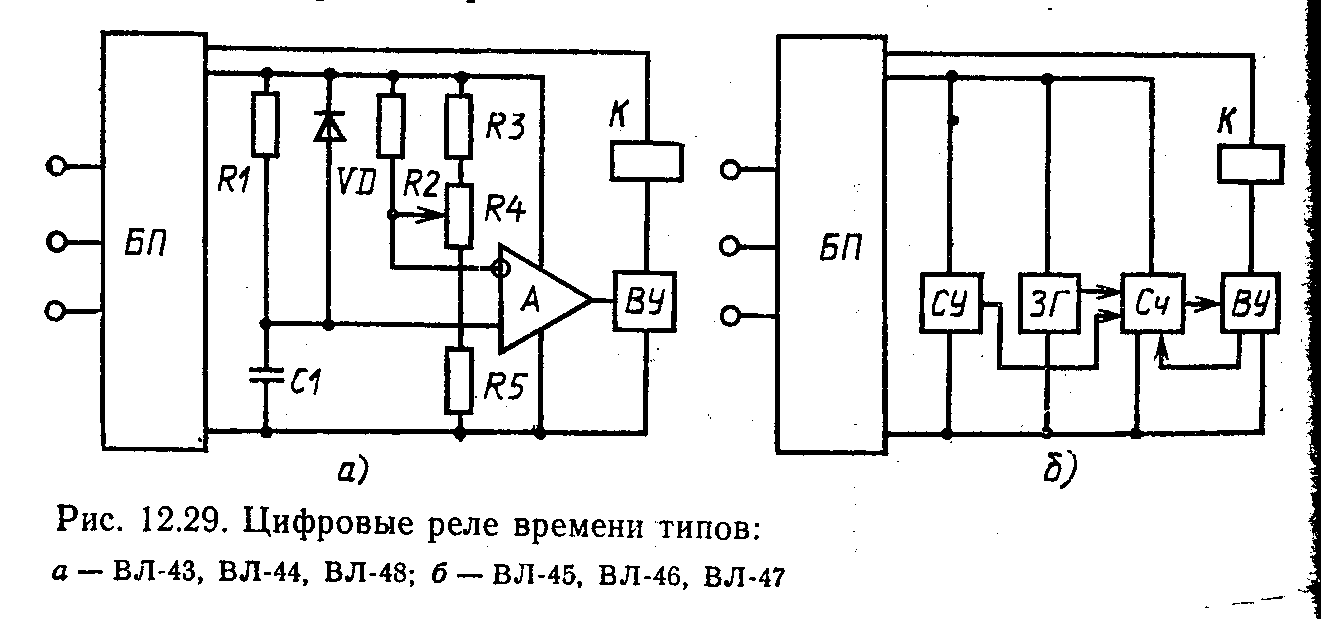 ВЛ-62М реле времени vserele.ru
