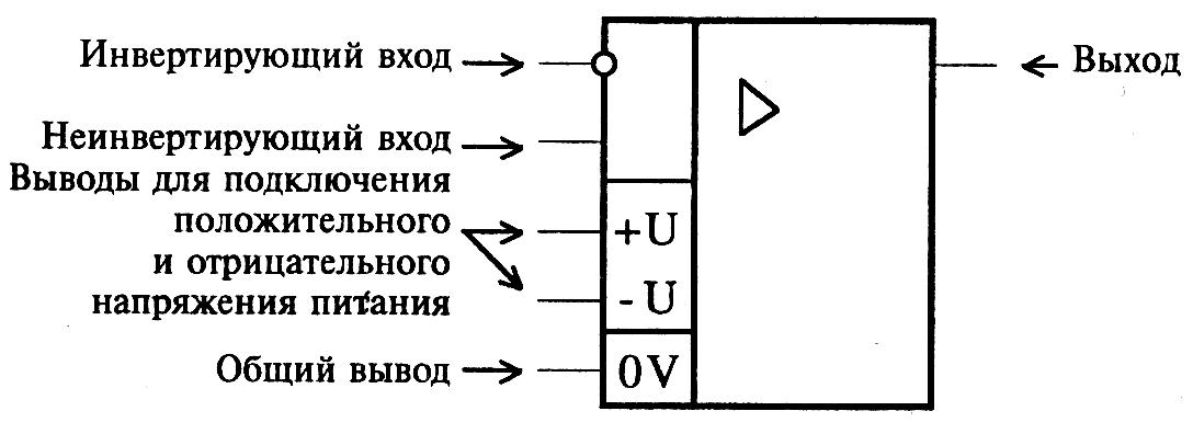 Обозначение оу на схеме