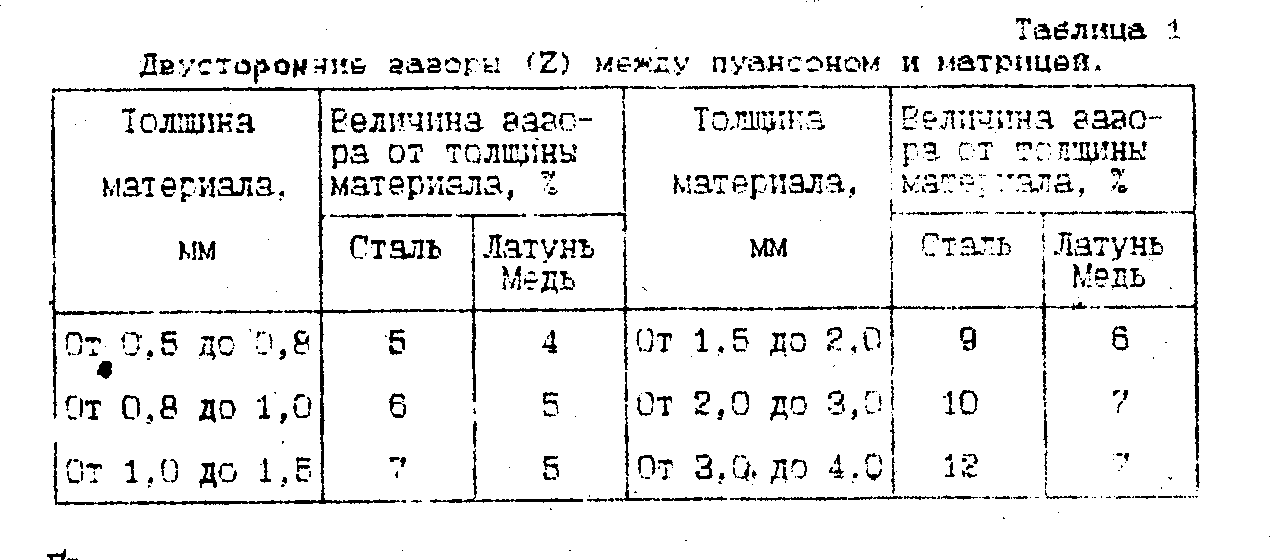 лр№10