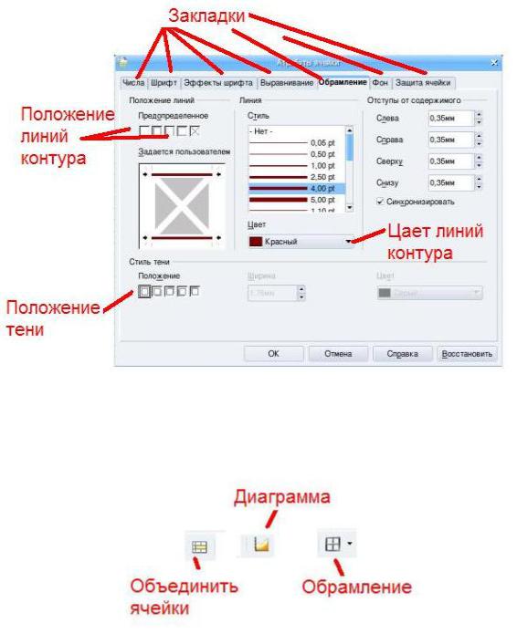 Какие кнопки содержатся на панели инструментов рисунок