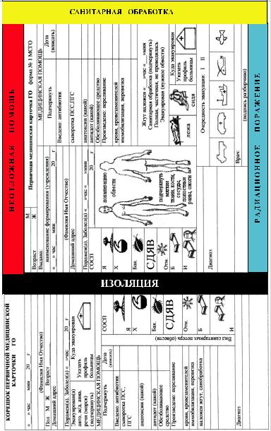 Первичная медицинская карточка форма 100 образец