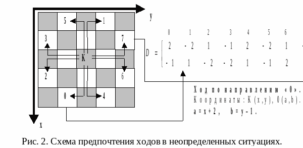 Frame1