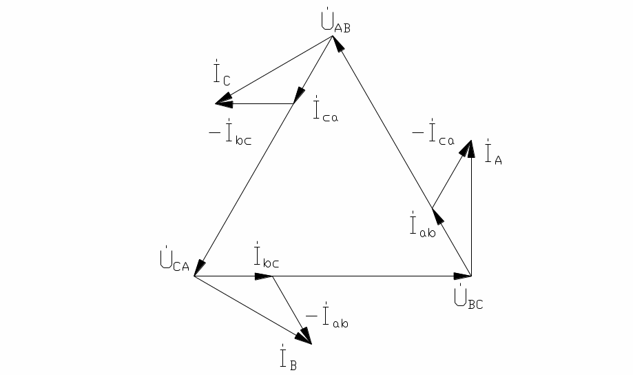 Векторная диаграмма токов и напряжений треугольник
