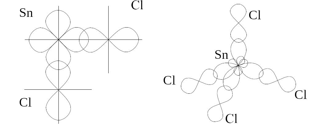 Две конфигурации. Гибридизация молекулы sncl2. Sncl2 форма молекулы. Строение молекул хлорида олова 2. Sncl4 строение молекулы.