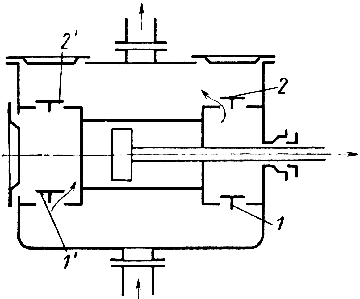 Схема и принцип действия поршневого насоса двойного действия