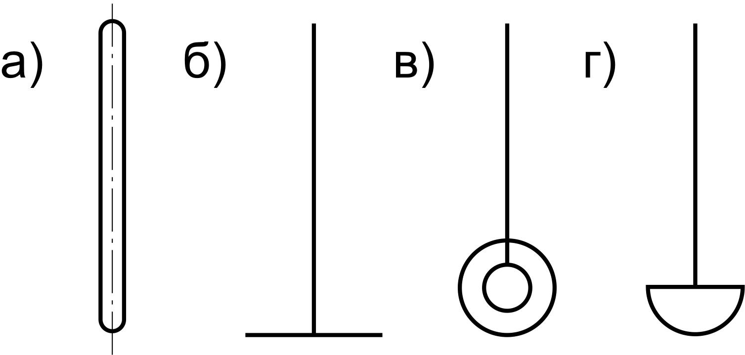 2. Кулачковые механизмы