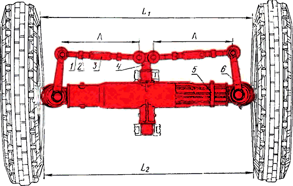 Оси трактор. Ось в тракторной подвеске это. Сошка МТЗ 80 И МТЗ 82 отличие. Метки ГУР МТЗ 80. Тракторная ось