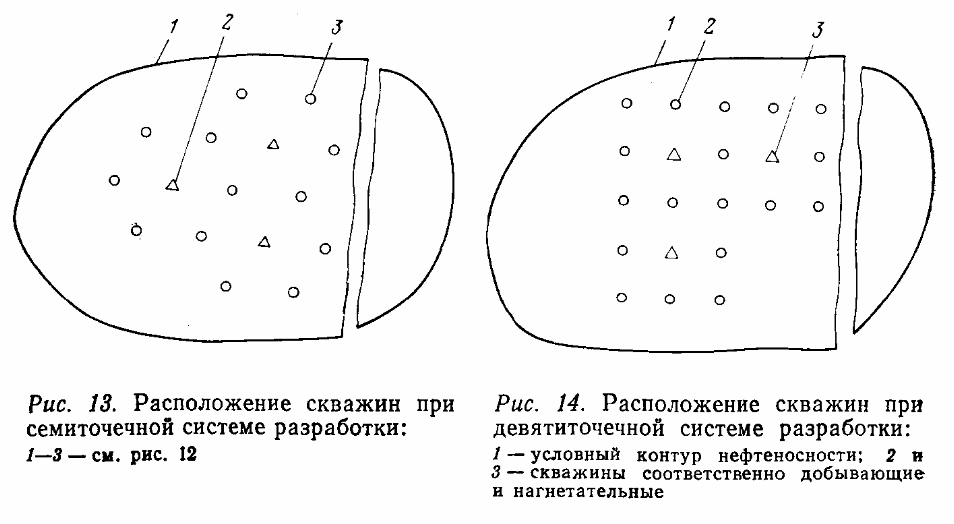 обращенная девятиточечная система размещения скважин. рядная система размещения скважин. семиточечная схема расположения скважин. обращенная девятиточечная система размещения скважин. системы разработки скважин.