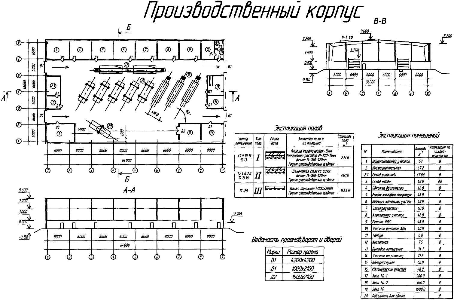 Компоновка элементов плана