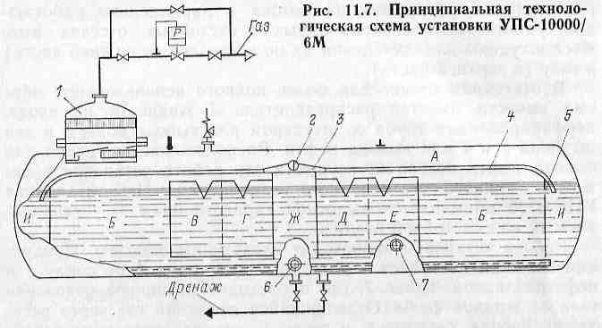 На рисунке показана схема предварительного отбора На рисунке показана схема устройства для предварительного отбора заряженных част