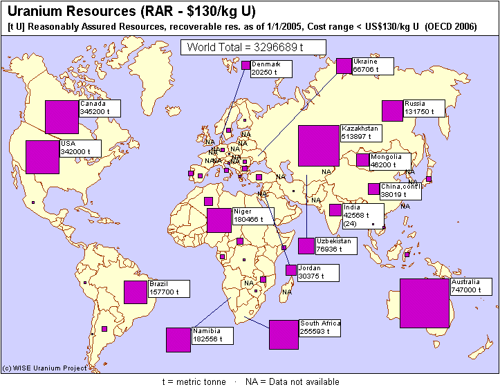 Месторождения урана на карте. Карта добычи урана в мире. Крупнейшее в мире месторождение урана. Месторождения урана в мире на карте. Залежи урана на карте.