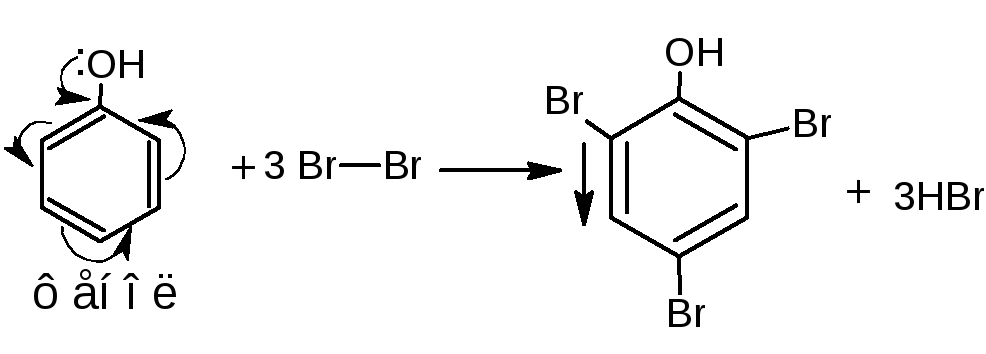 Взаимодействие фенола с бромной водой реакция. Механизм бромирования фенола. Бромирование фенола механизм реакции. Хлорирование фенола механизм. Бромирование фенола в ccl4.
