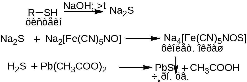 Сера плюс гидроксид натрия. Метионин с нитропруссидом натрия. Сера с нитропруссидом натрия. Метионин с нитропруссидом натрия реакция. Реакция с нитропруссидом натрия.