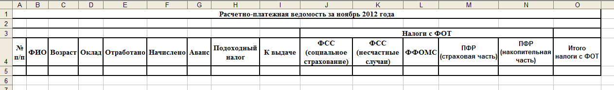 Расчетная платежная ведомость по зарплате образец