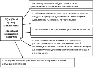 Полотно 39